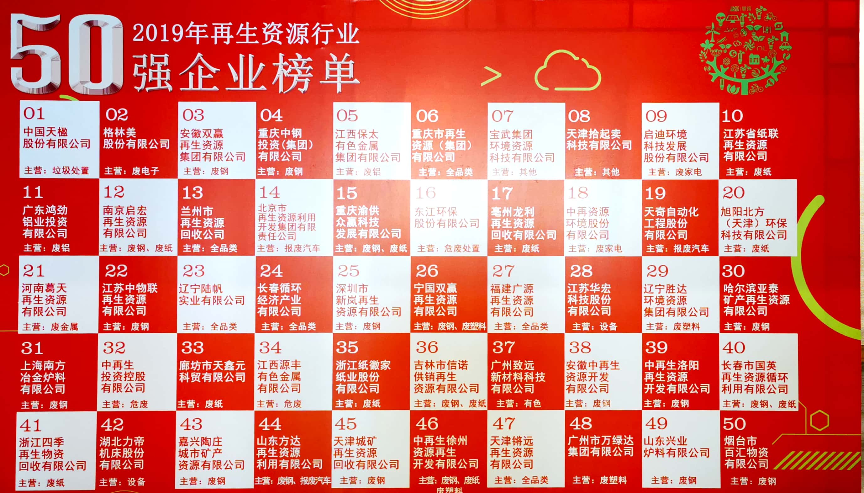 918博天堂(大中华)历史百科